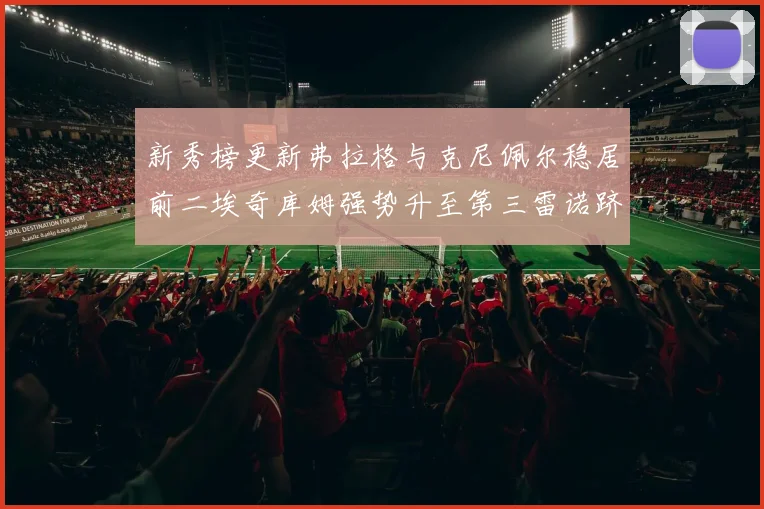 新秀榜更新弗拉格与克尼佩尔稳居前二埃奇库姆强势升至第三雷诺跻身第八名